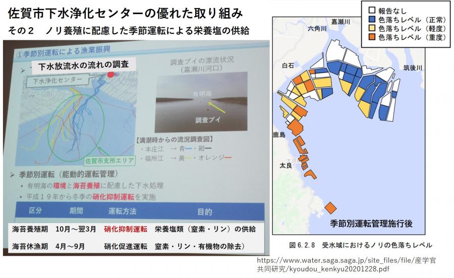 バイオマスタウン佐賀市へのバスツァー（その２）下水浄化センターの取組続編